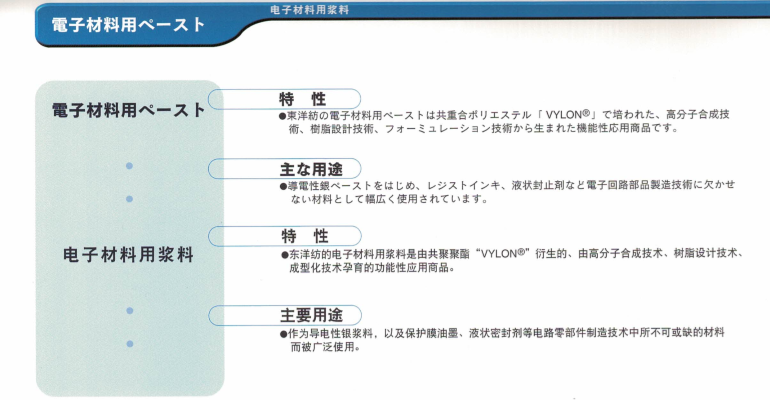 東洋紡TOYOBO導電銀漿