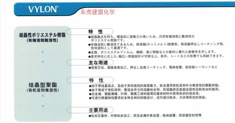 有機溶劑聚酯樹脂