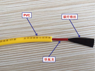 碳纖維發(fā)熱線