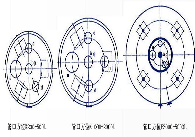 搪玻璃立式儲(chǔ)罐200L-50000L